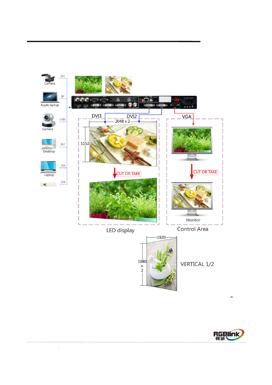Single image split and preview | RGBLink VSP 5162PRO User Manual | Page 17 / 18