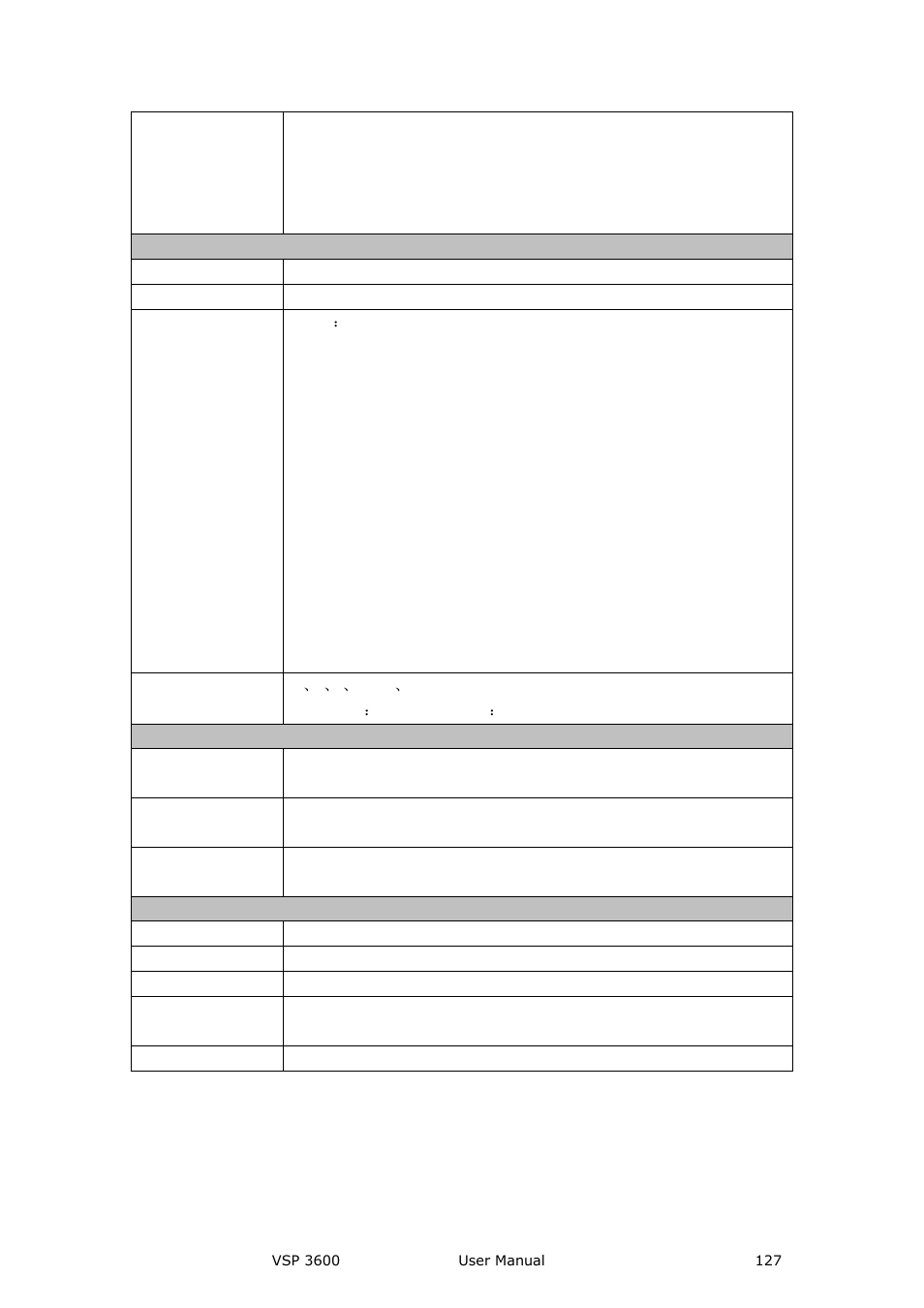 RGBLink VSP 3600 User Manual User Manual | Page 127 / 133