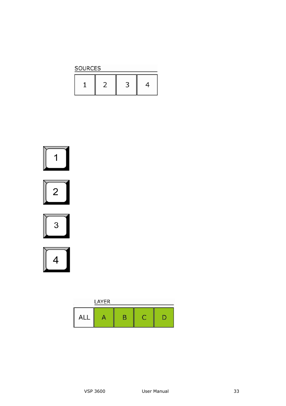 Sources part, Layer part, Hardware orientation | RGBLink VSP 3600 User Manual User Manual | Page 33 / 133