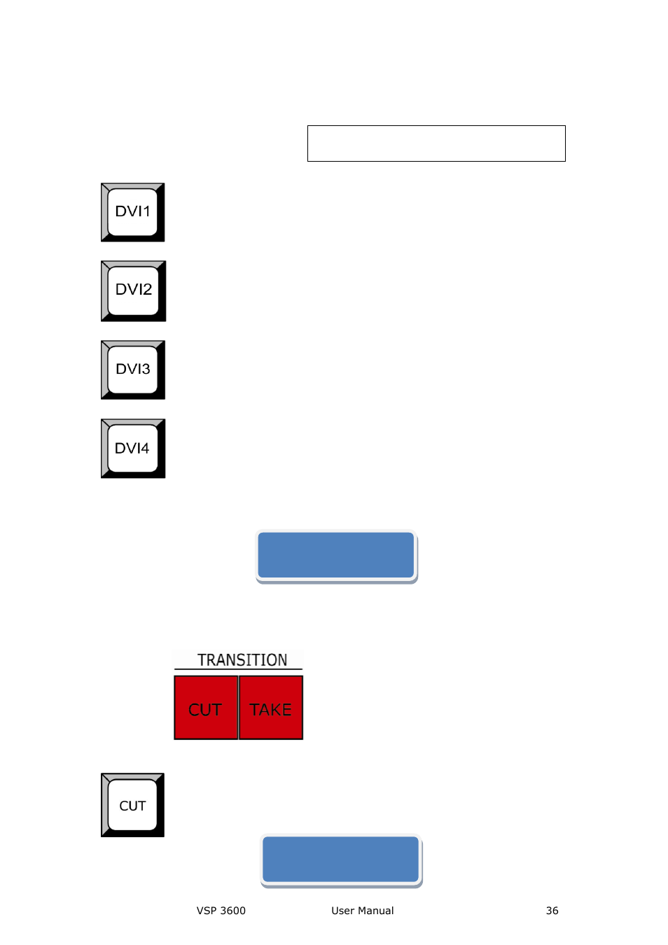 Transition part, Hardware orientation | RGBLink VSP 3600 User Manual User Manual | Page 36 / 133