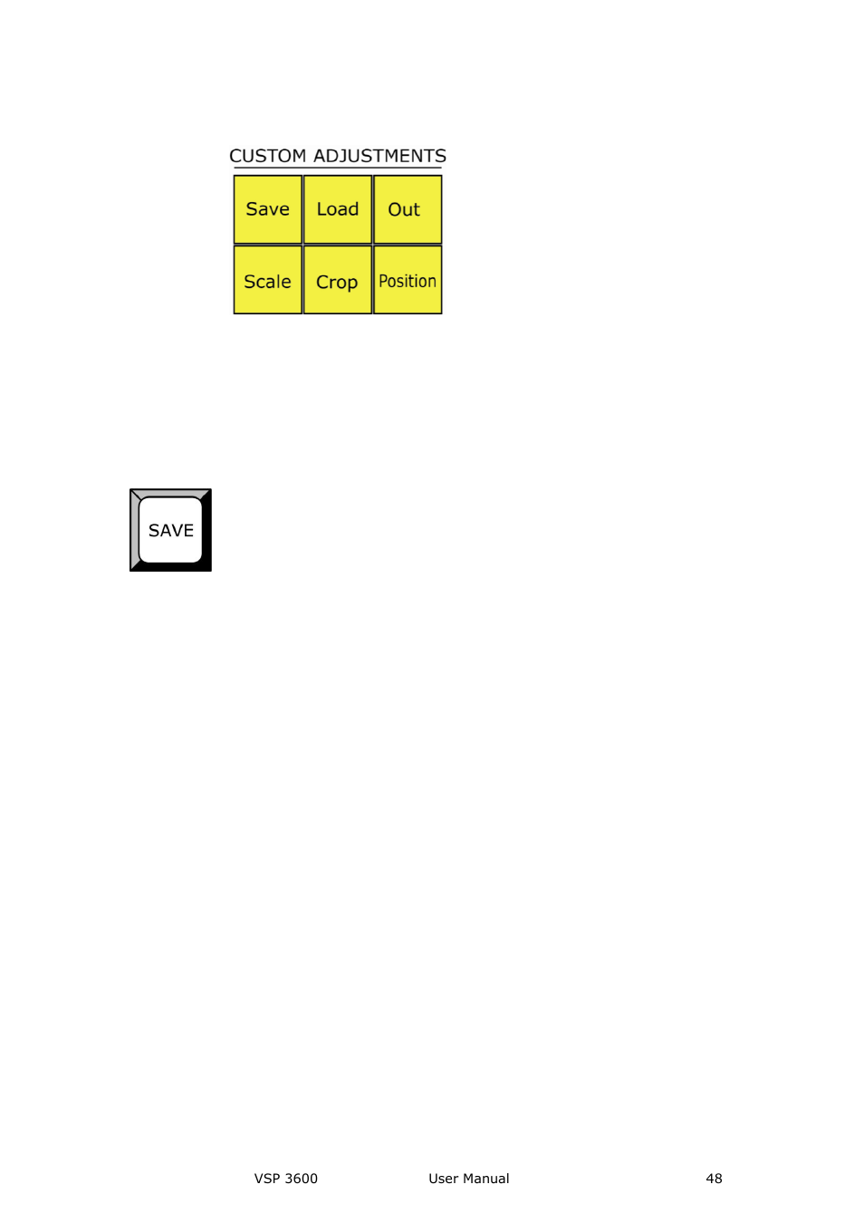 Hardware orientation | RGBLink VSP 3600 User Manual User Manual | Page 48 / 133