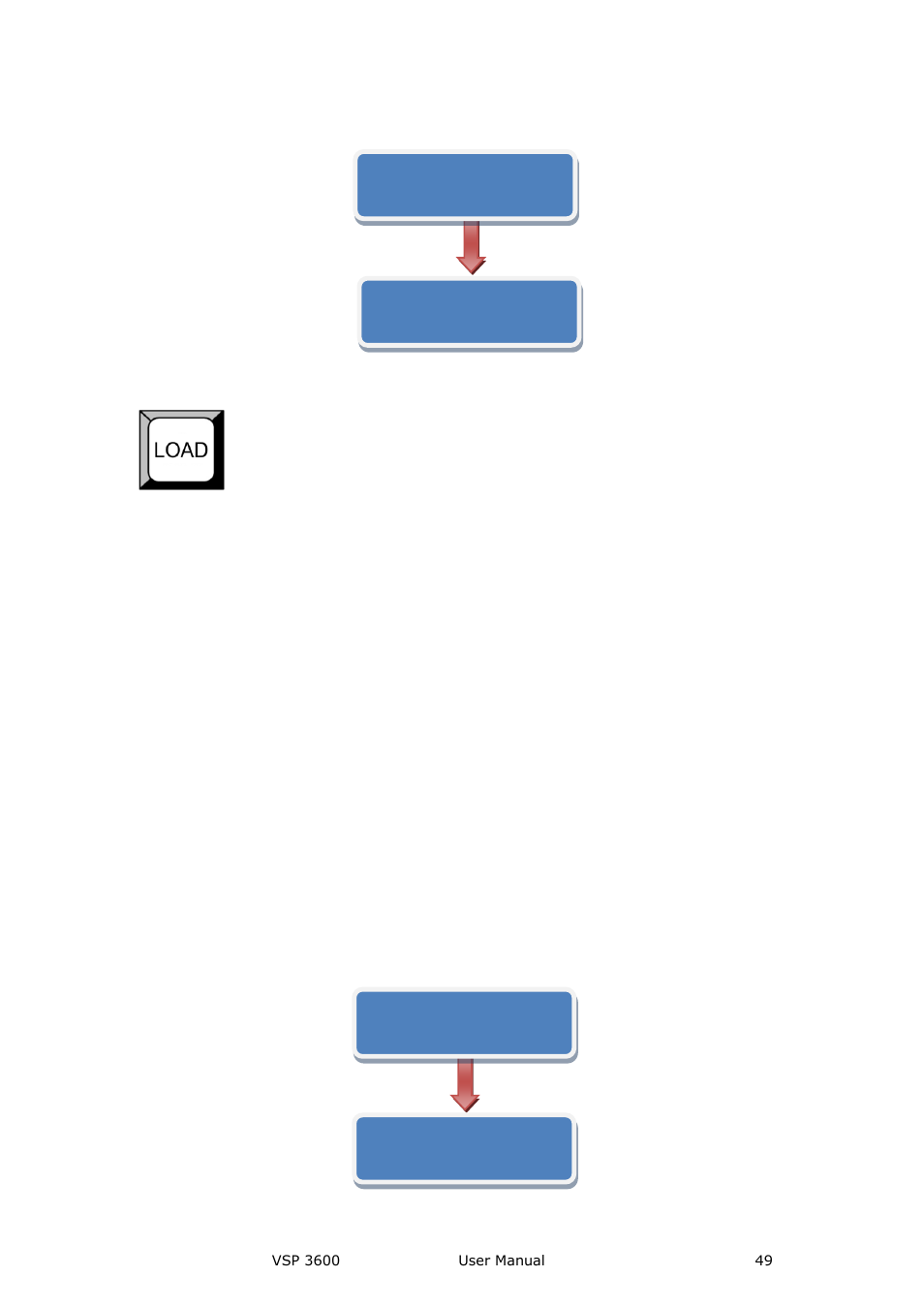Hardware orientation | RGBLink VSP 3600 User Manual User Manual | Page 49 / 133