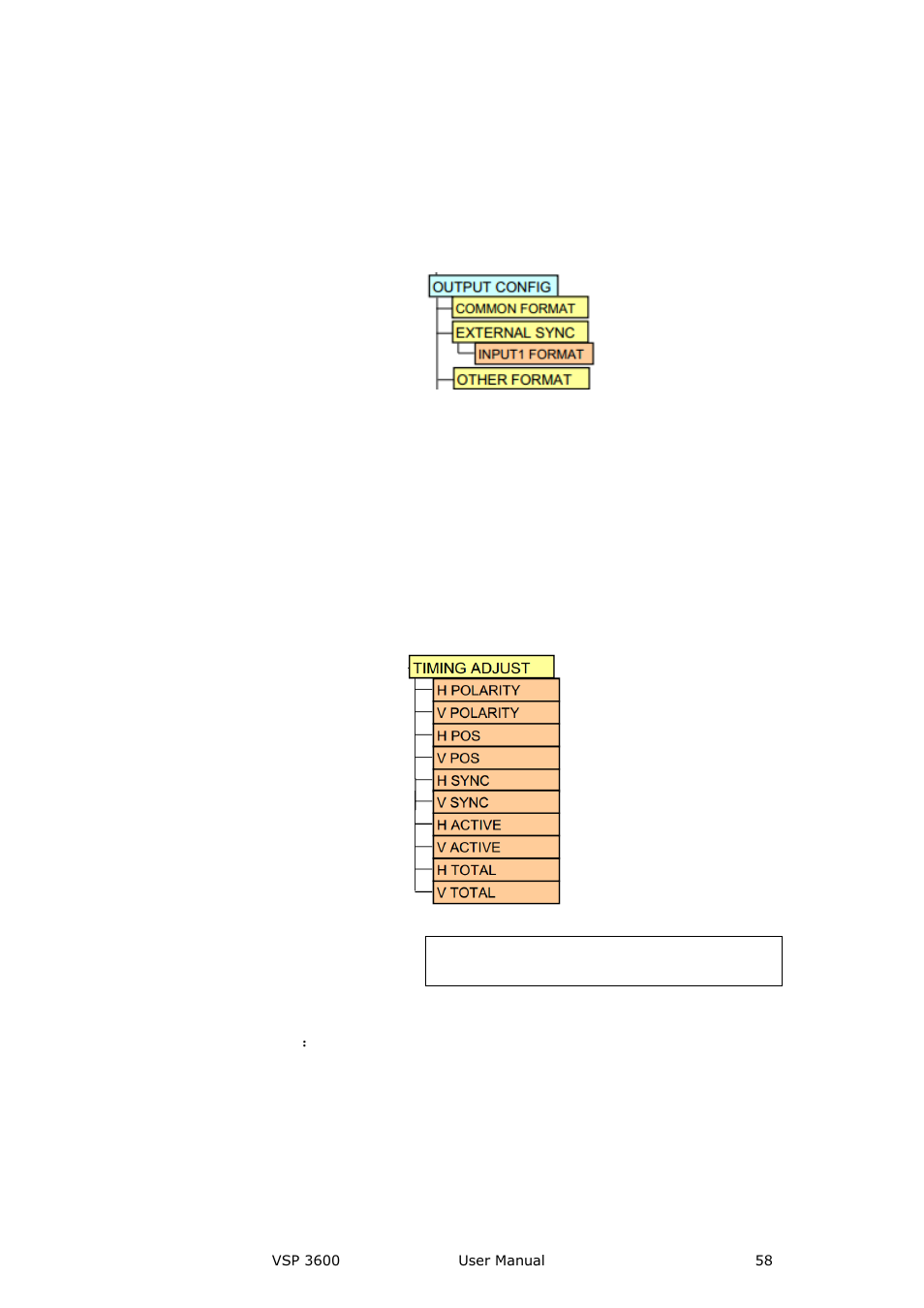 Output config, Menu orientation | RGBLink VSP 3600 User Manual User Manual | Page 58 / 133