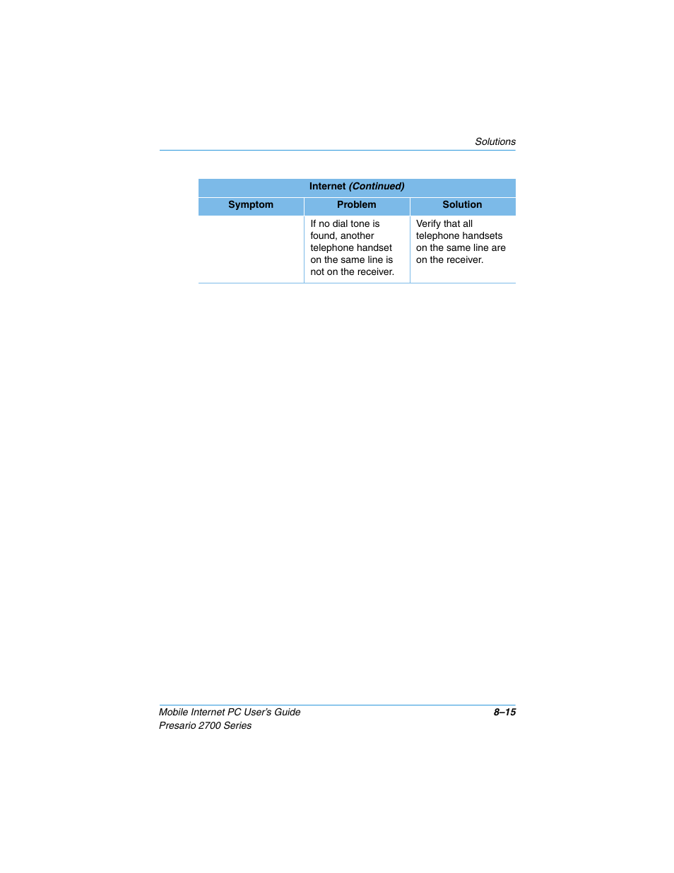 Compaq PRESARIO 2700 User Manual | Page 107 / 136