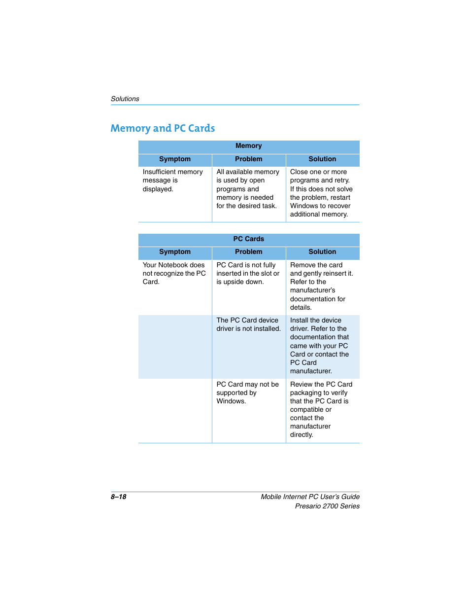Memory and pc cards, Memory and pc cards –18 | Compaq PRESARIO 2700 User Manual | Page 110 / 136