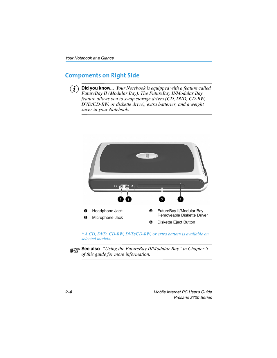 Components on right side, Components on right side –8 | Compaq PRESARIO 2700 User Manual | Page 21 / 136