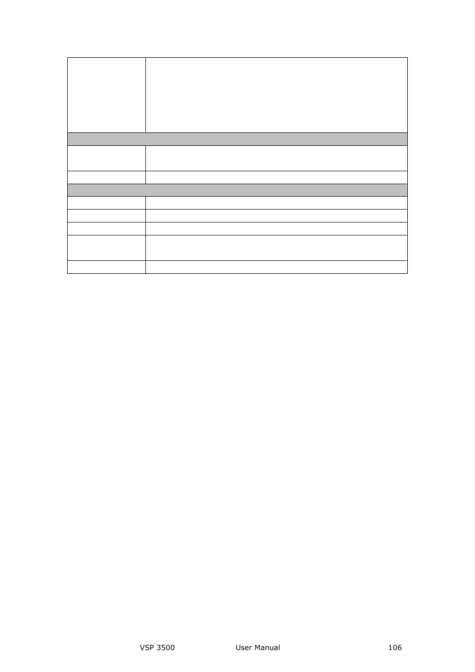 RGBLink VSP 3500 User Manual User Manual | Page 106 / 112