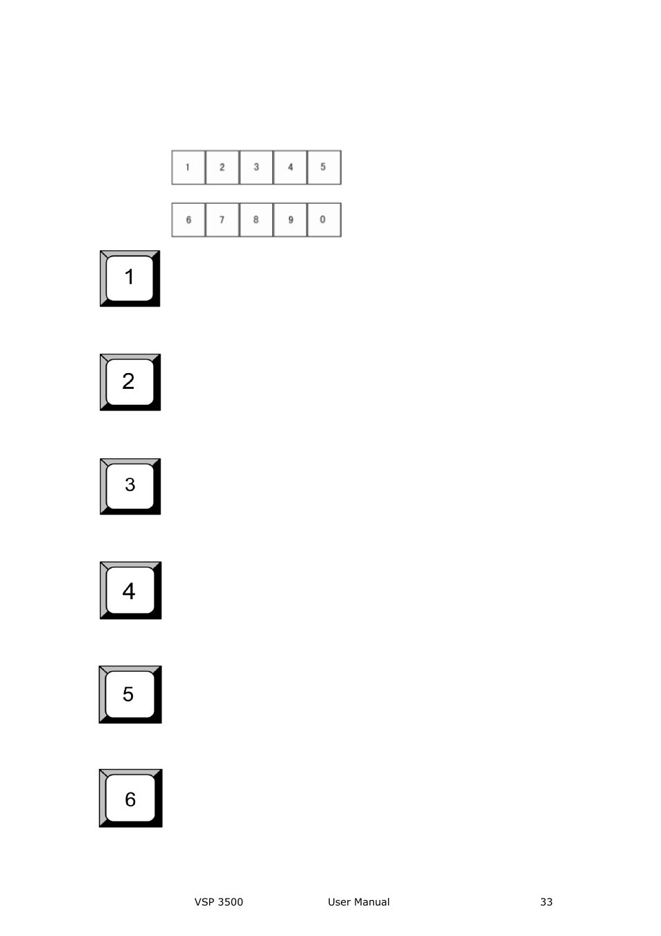 Number keys part, Hardware orientation | RGBLink VSP 3500 User Manual User Manual | Page 33 / 112