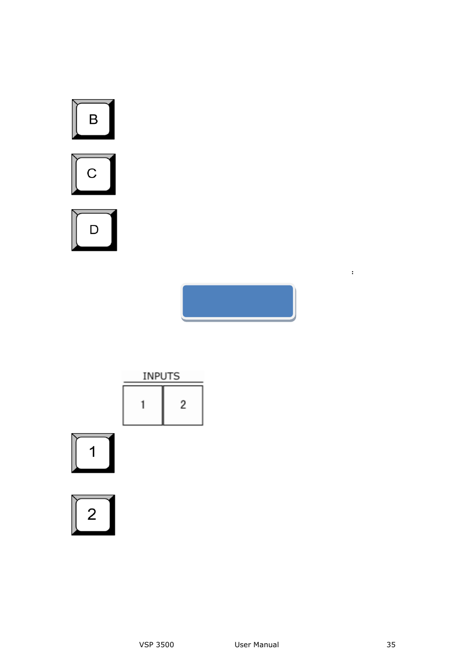 Inputs part, Hardware orientation | RGBLink VSP 3500 User Manual User Manual | Page 35 / 112