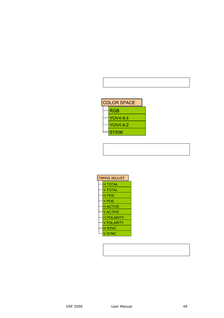 Output config, Menu orientation | RGBLink VSP 3500 User Manual User Manual | Page 49 / 112