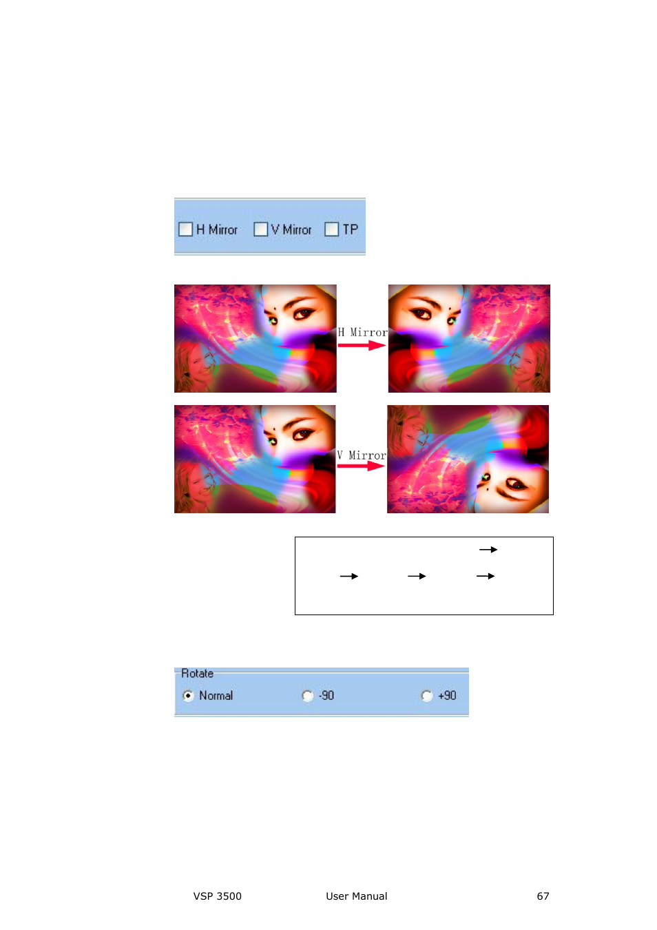 Mirror image and test pattern settings, Rotate settings, Communication software guideline | RGBLink VSP 3500 User Manual User Manual | Page 67 / 112