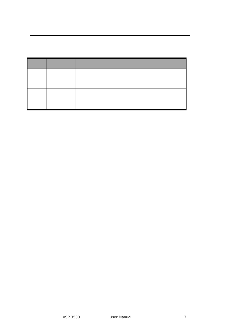 Change history | RGBLink VSP 3500 User Manual User Manual | Page 7 / 112