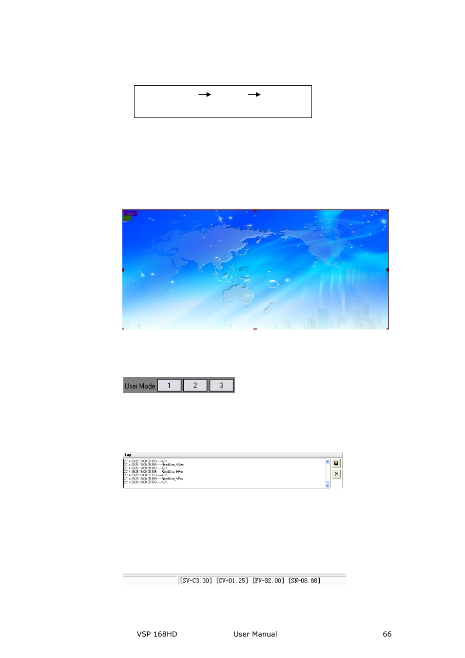 Images display toolbar, User mode toolbar, Log toolbar | Information toolbar, Communication software guideline | RGBLink VSP 168HD User Manual User Manual | Page 66 / 100