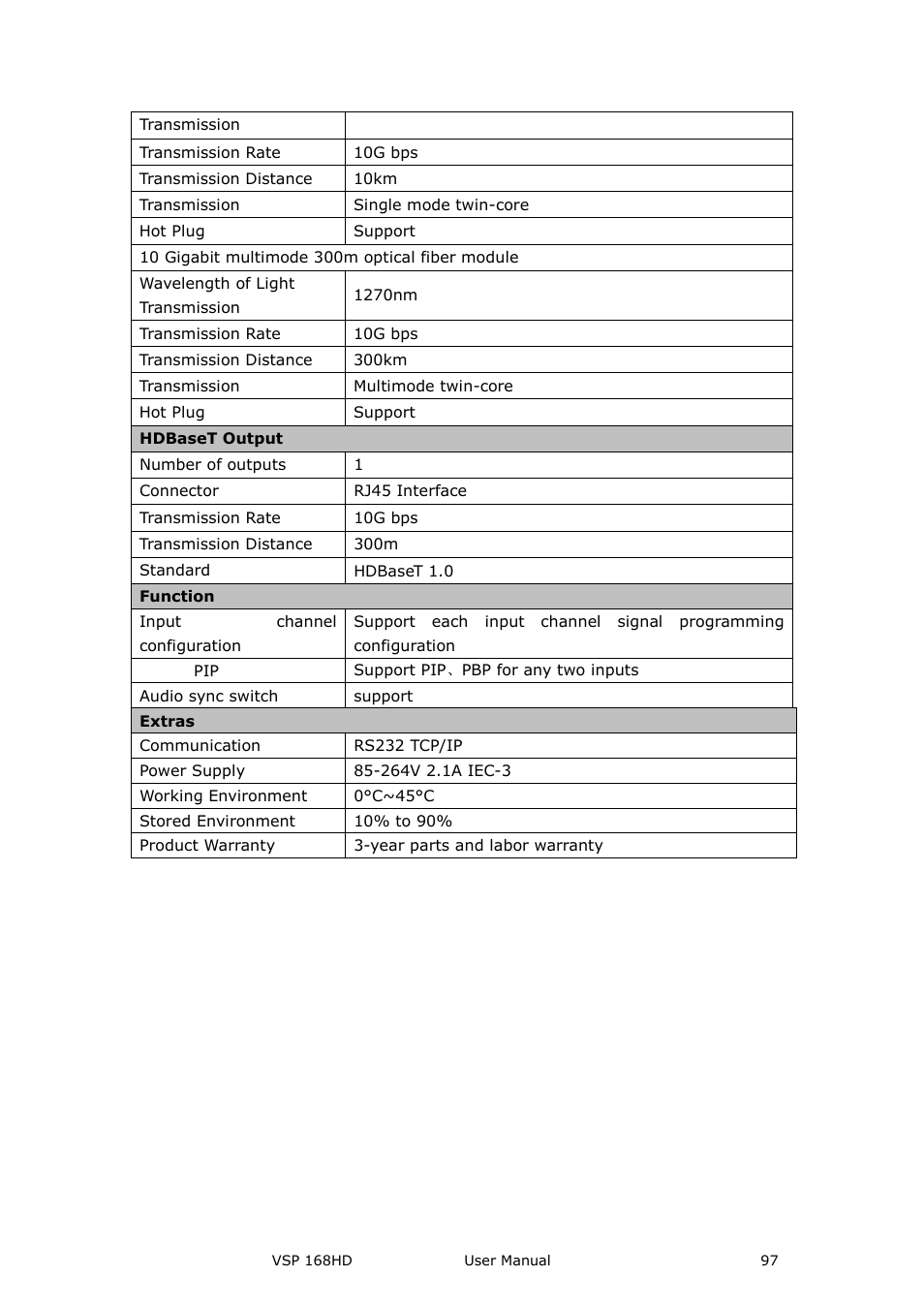 RGBLink VSP 168HD User Manual User Manual | Page 97 / 100