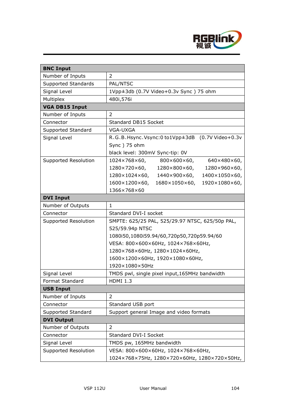 A. specification, Appendix a, Specification | RGBLink VSP 112U User Manual | Page 104 / 108