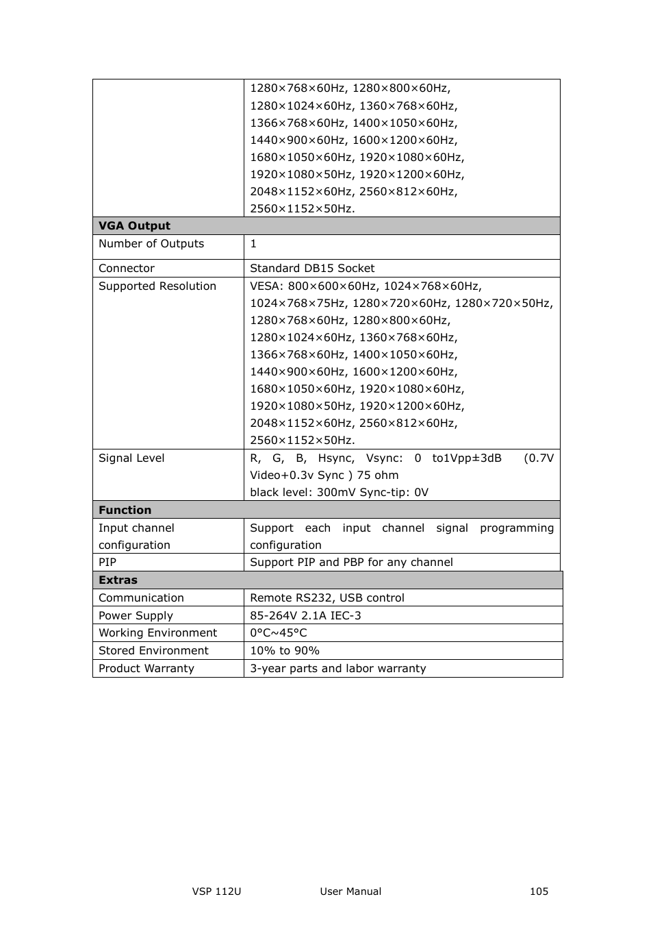 RGBLink VSP 112U User Manual | Page 105 / 108