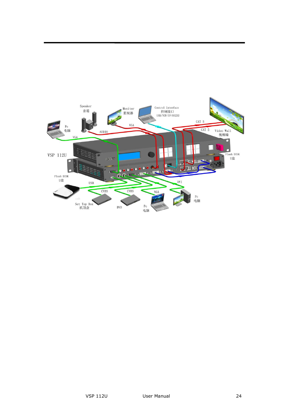 Application questions, Brief introduction | RGBLink VSP 112U User Manual | Page 24 / 108