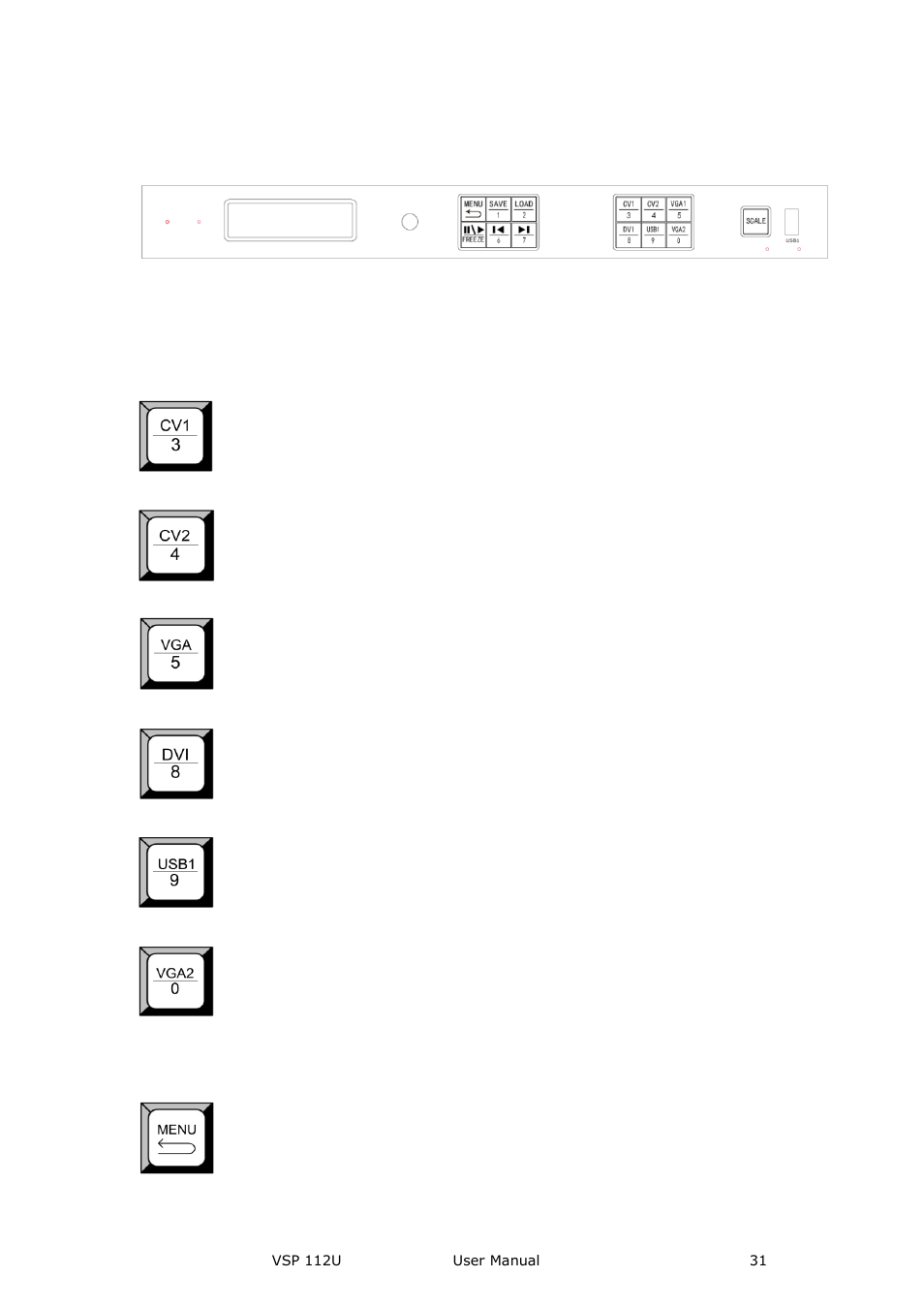 Oled panel, Signal keys, Function keys | Hardware orientation | RGBLink VSP 112U User Manual | Page 31 / 108