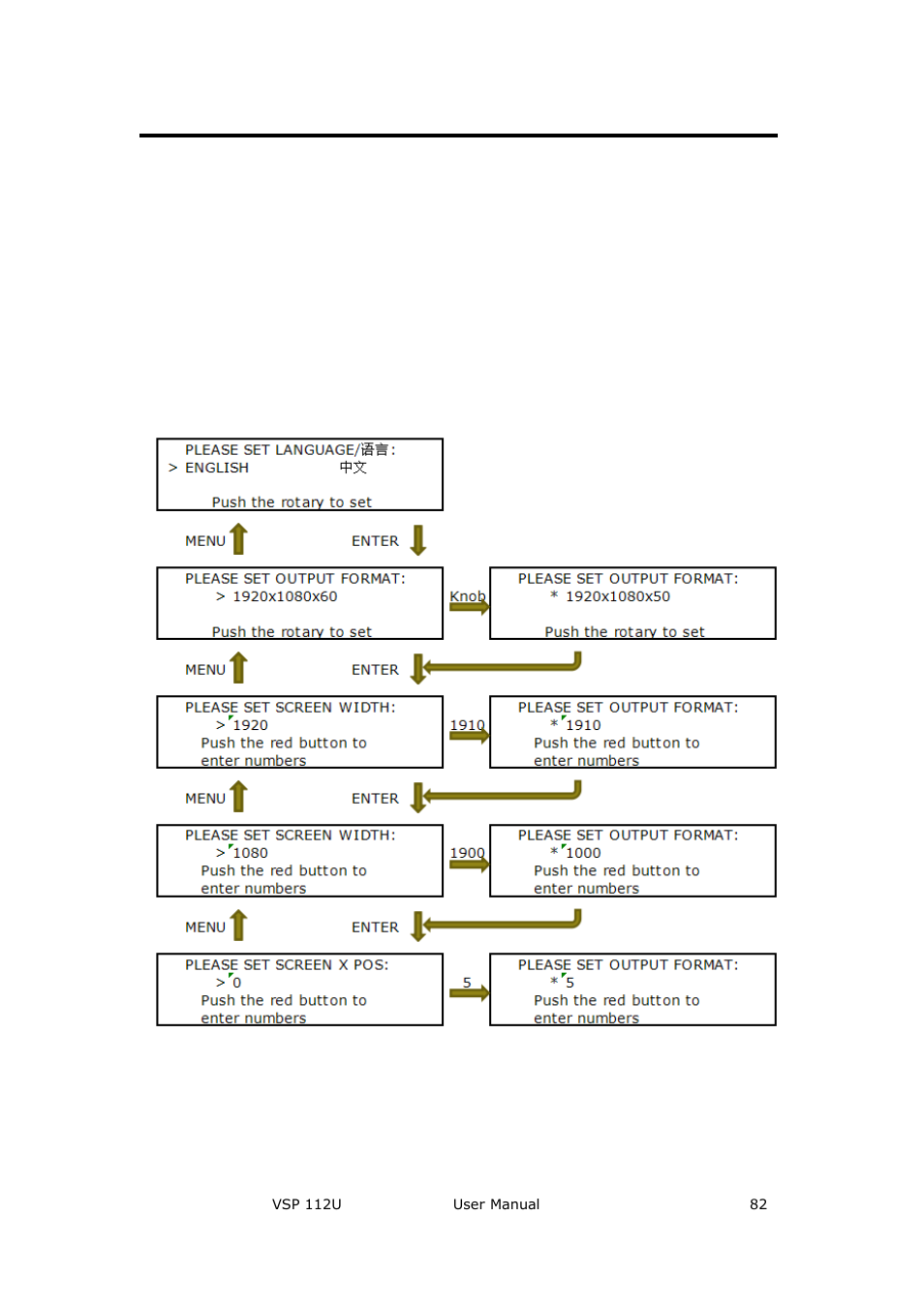 User guideline, System setup and operation | RGBLink VSP 112U User Manual | Page 82 / 108