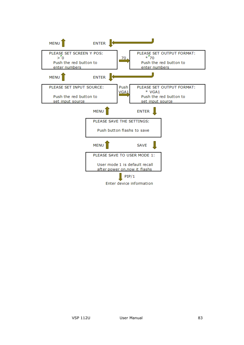 System setup and operation | RGBLink VSP 112U User Manual | Page 83 / 108