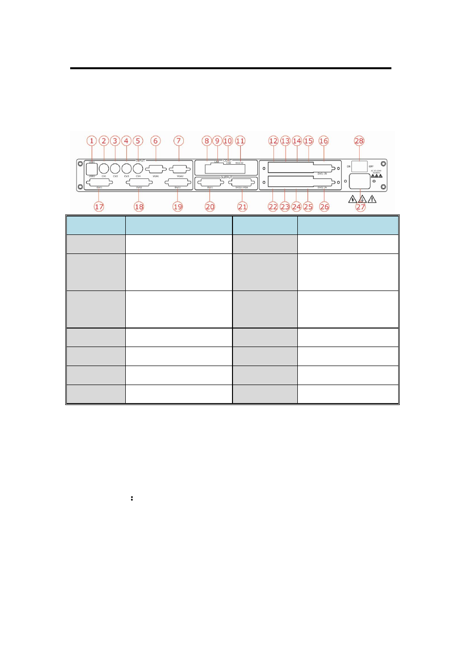 Vsp 1314 rear panel, Input interface, 1：usb input | Hardware orientation, 1 ： usb input | RGBLink VSP 1314 User Manual User Manual | Page 23 / 76