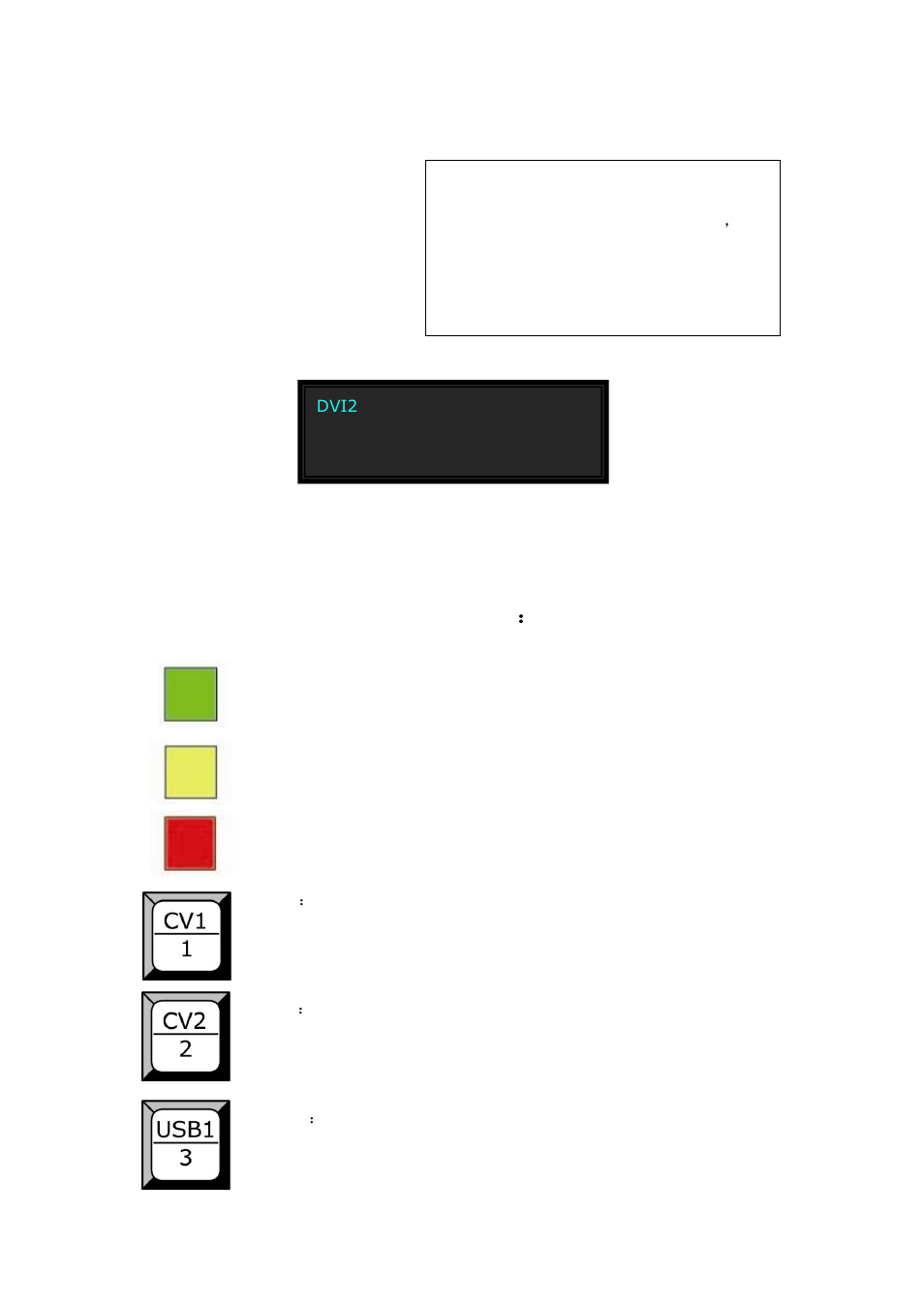 Hardware orientation, The color of signal button | RGBLink VSP 1314 User Manual User Manual | Page 32 / 76