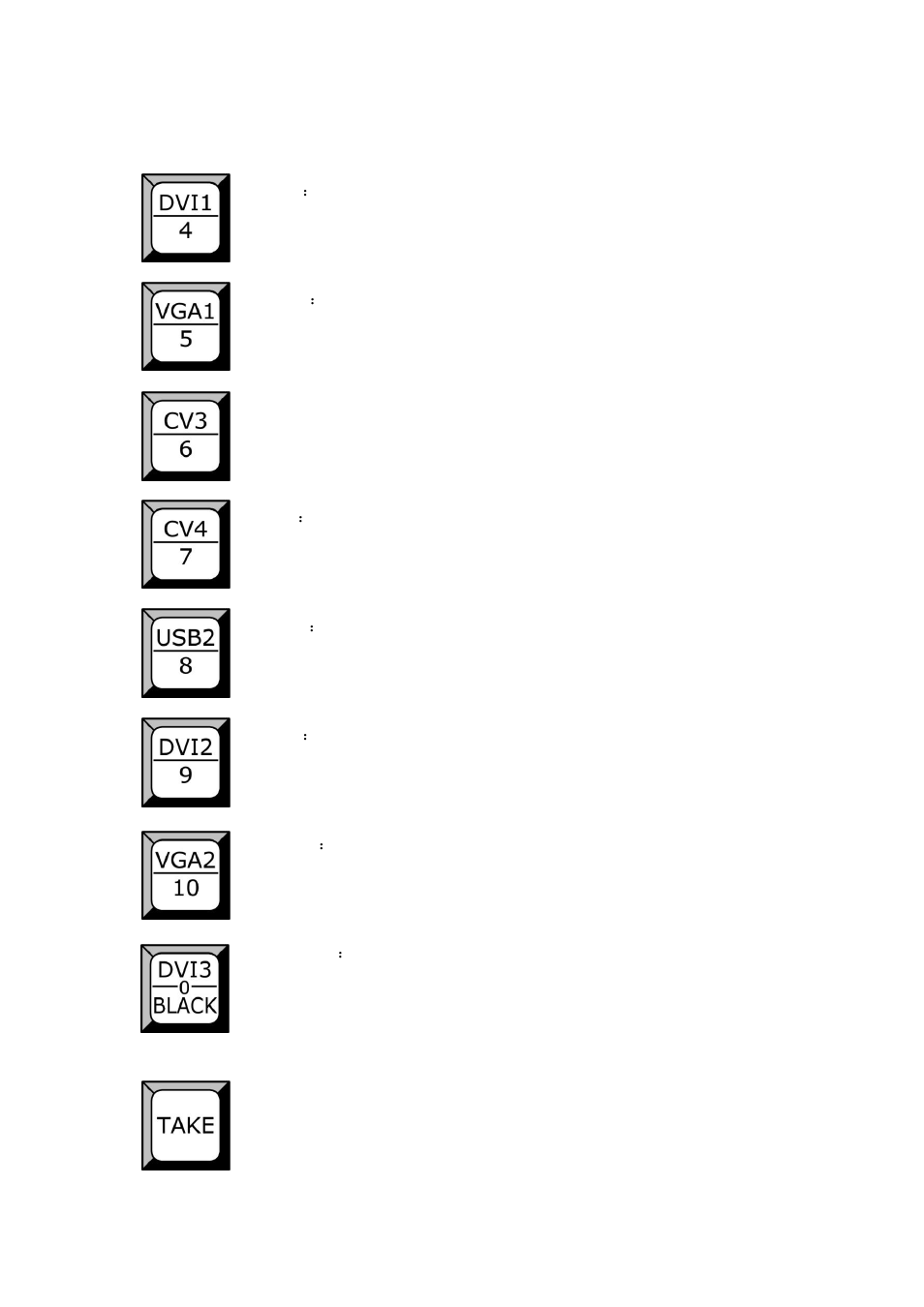 Hardware orientation | RGBLink VSP 1314 User Manual User Manual | Page 33 / 76