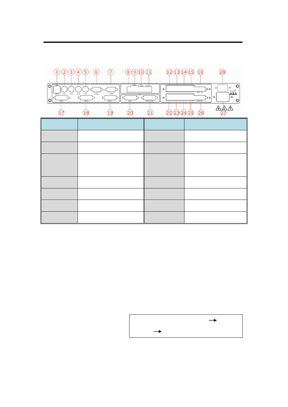 How to connect equipment, System setup and operation | RGBLink VSP 1314 User Manual User Manual | Page 46 / 76