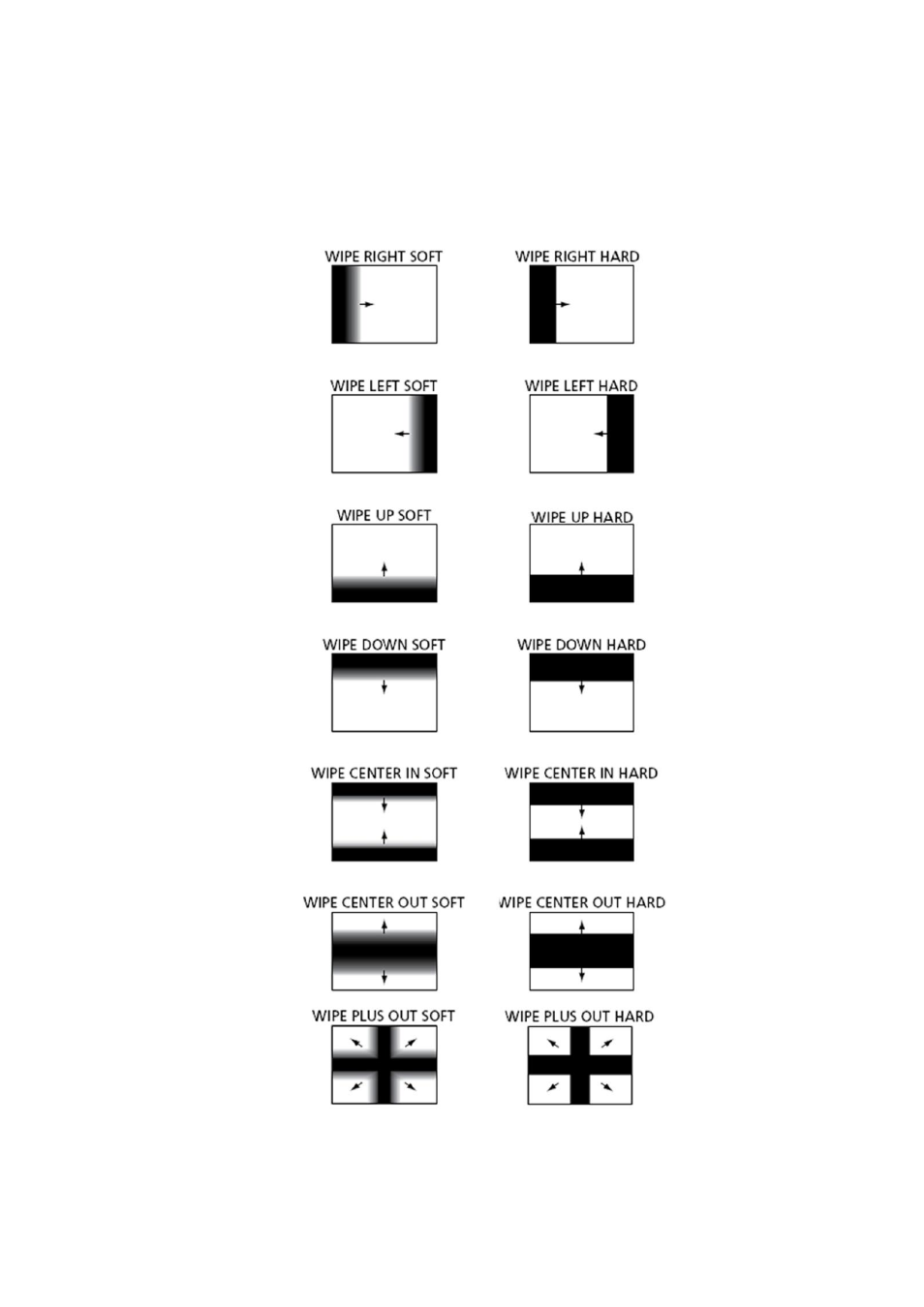 System setup and operation | RGBLink VSP 1314 User Manual User Manual | Page 58 / 76