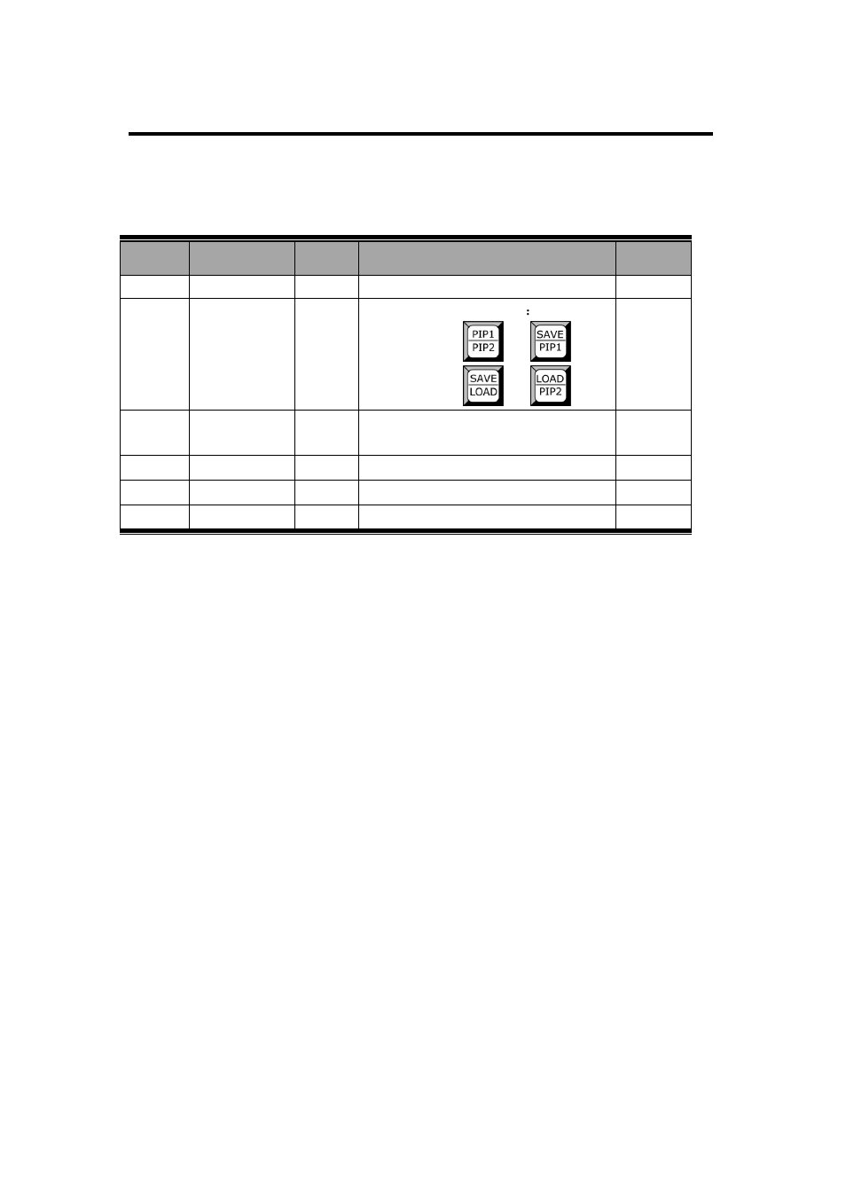 Change history | RGBLink VSP 1314 User Manual User Manual | Page 7 / 76