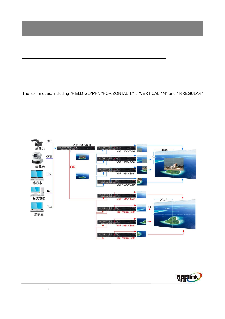 Product application, Multiple mosaic | RGBLink VSP 198CVS Quick Start User Manual | Page 21 / 22