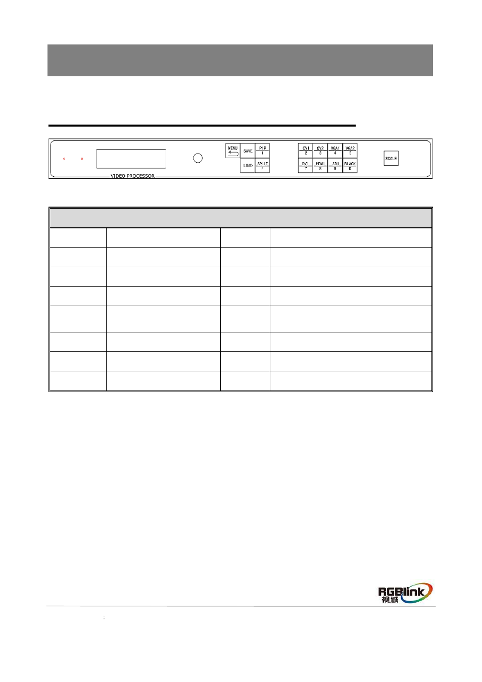 Hardware orientation, Front panel | RGBLink VSP 198CVS Quick Start User Manual | Page 5 / 22