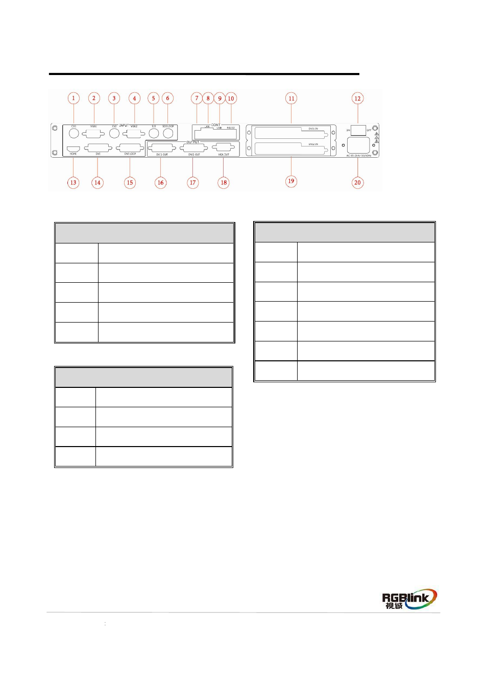 Back panel | RGBLink VSP 198CVS Quick Start User Manual | Page 6 / 22