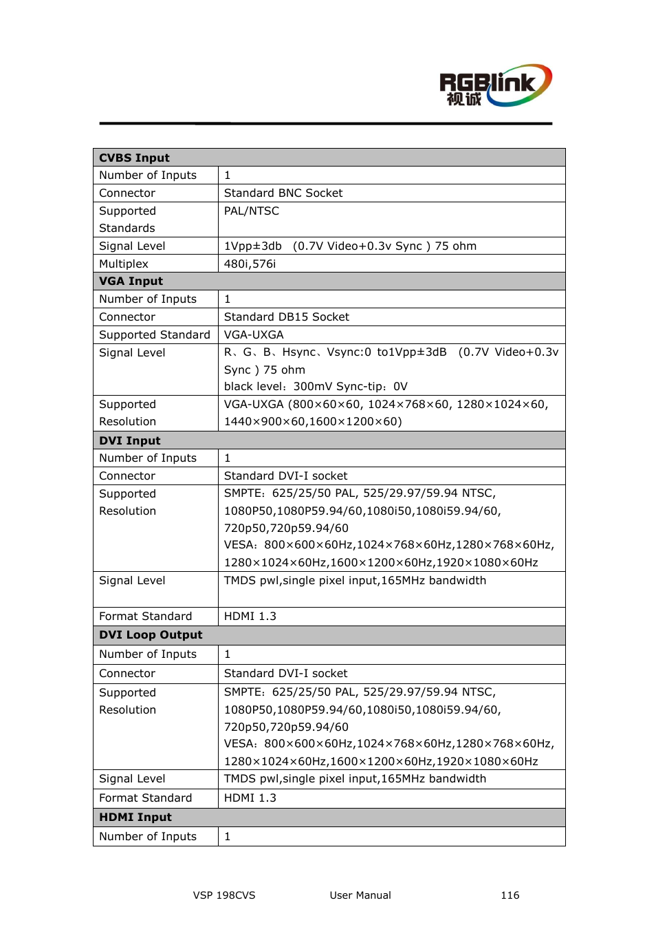 A. specification, Appendix a, Specification | RGBLink VSP 198CVS User Manual User Manual | Page 116 / 122