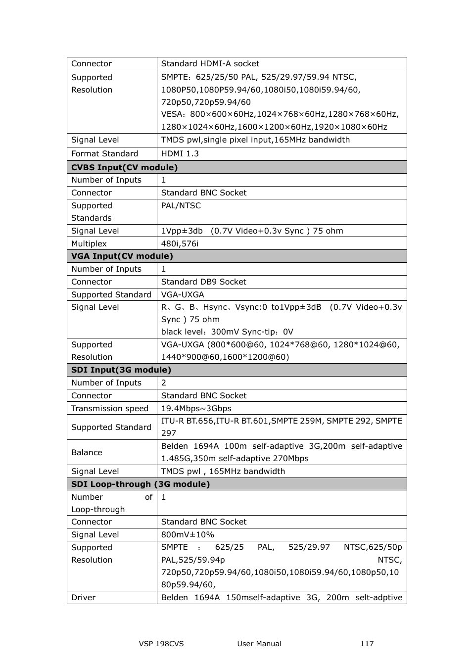 RGBLink VSP 198CVS User Manual User Manual | Page 117 / 122