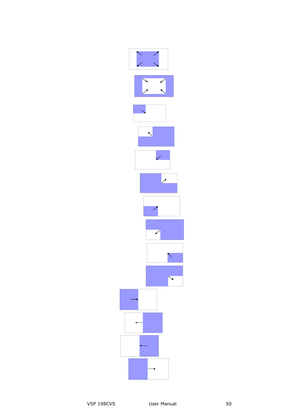 Menu orientation | RGBLink VSP 198CVS User Manual User Manual | Page 50 / 122