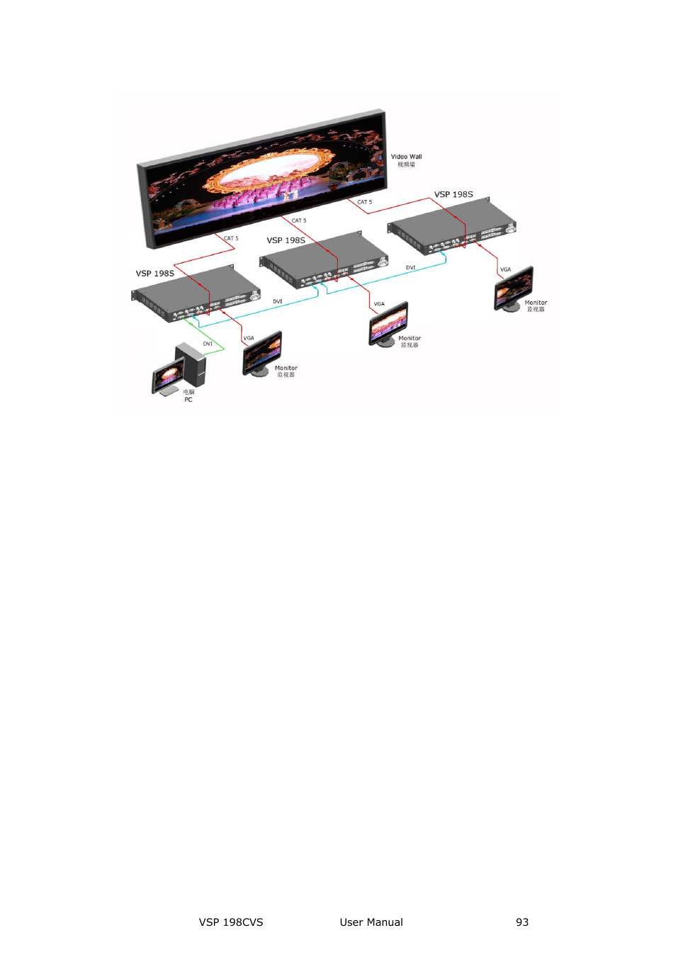 System setup and operation | RGBLink VSP 198CVS User Manual User Manual | Page 93 / 122