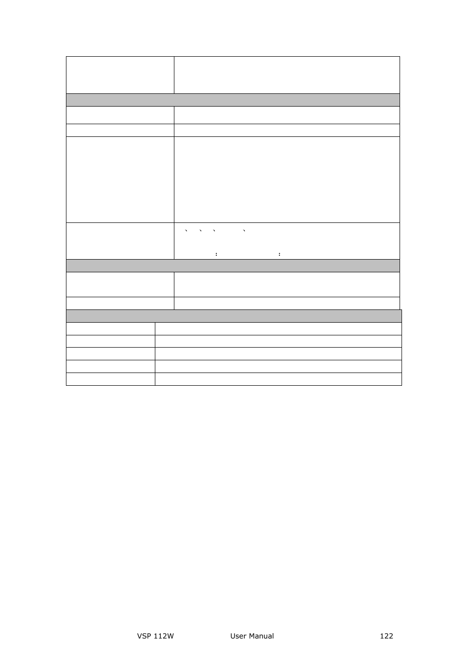 RGBLink VSP 112W User Manual User Manual | Page 122 / 130