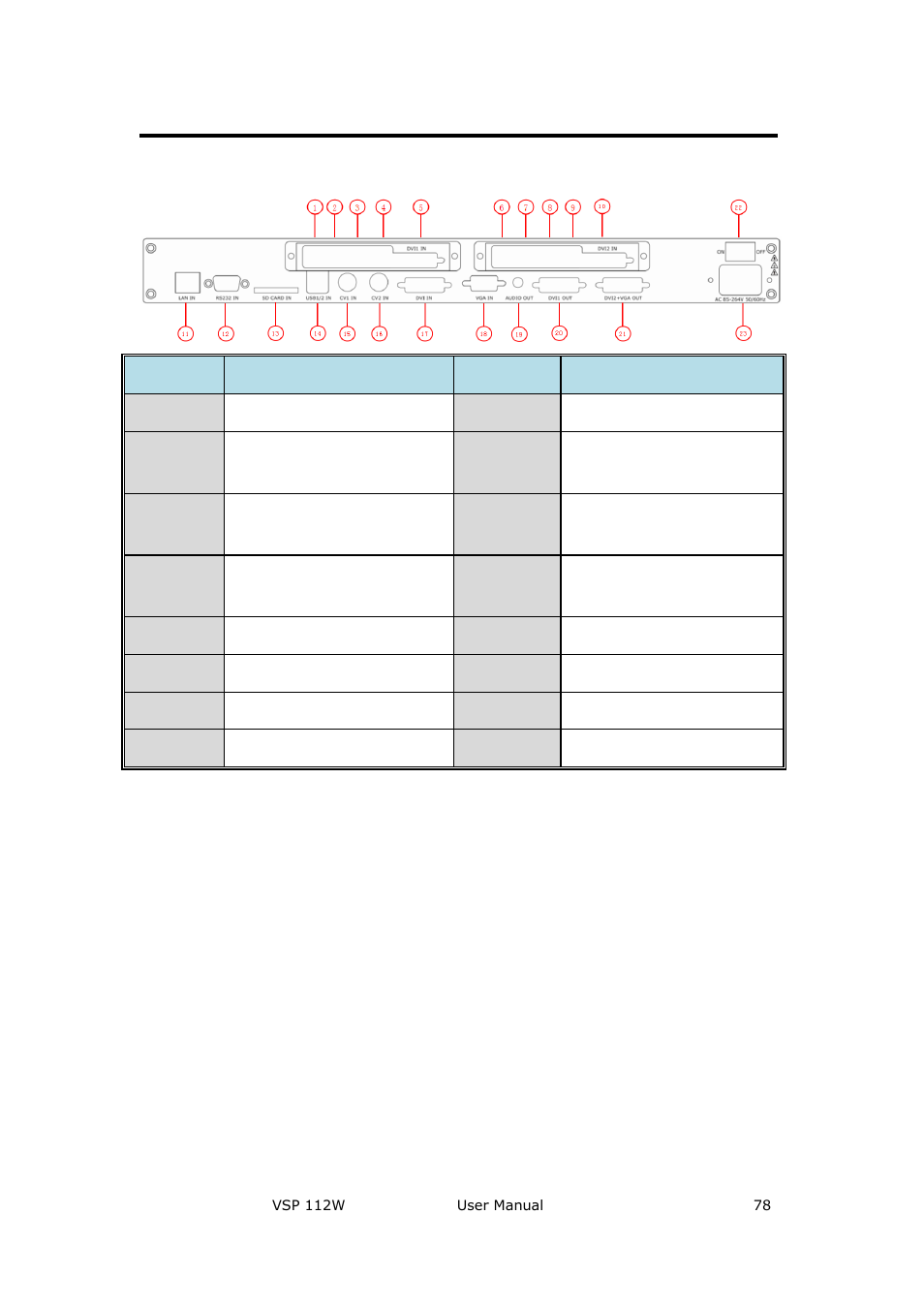 Interface and input signal option, System setup and operation | RGBLink VSP 112W User Manual User Manual | Page 78 / 130
