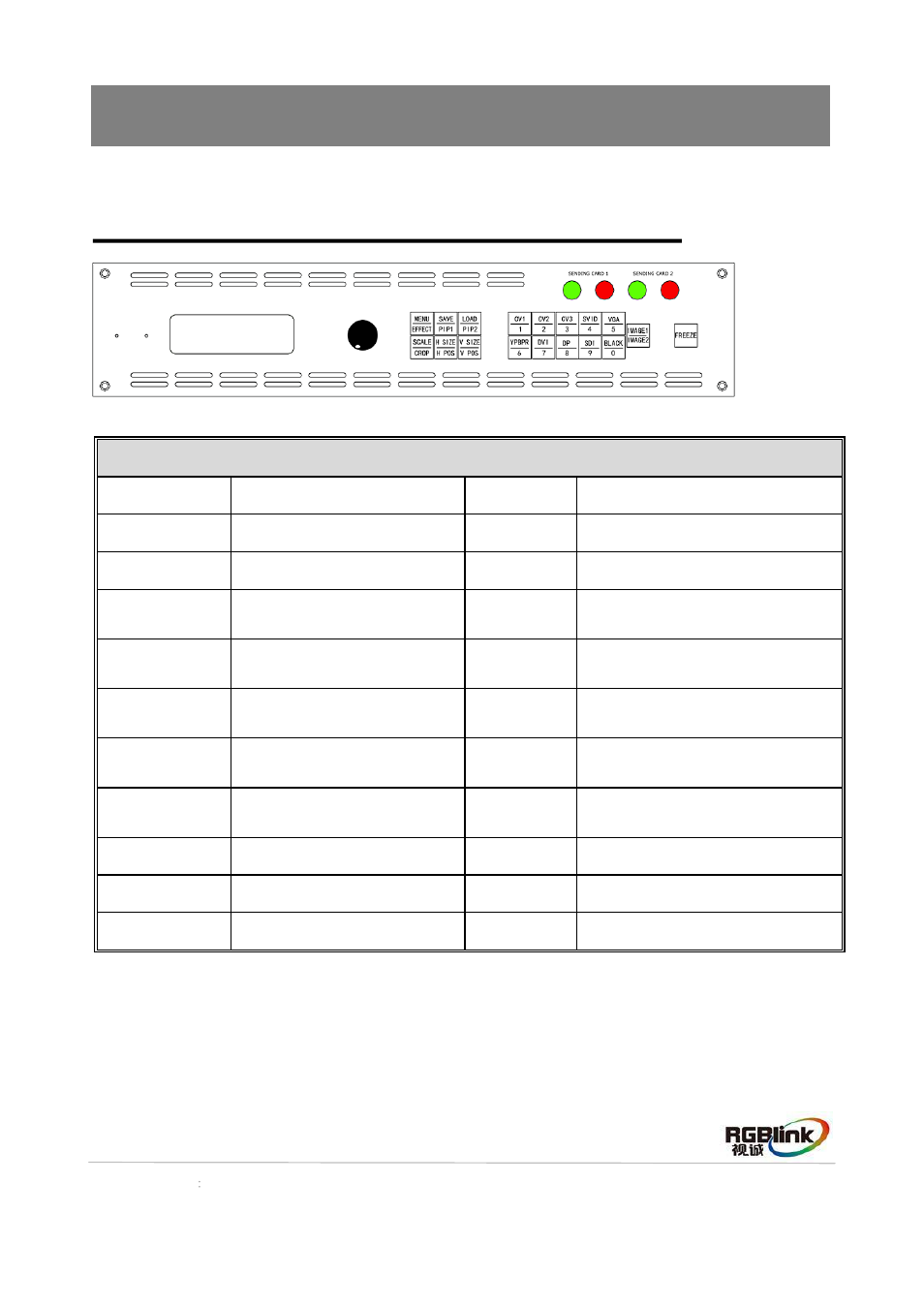 Hardware orientation, Front panel | RGBLink VSP 9516S Quick Start User Manual | Page 5 / 27