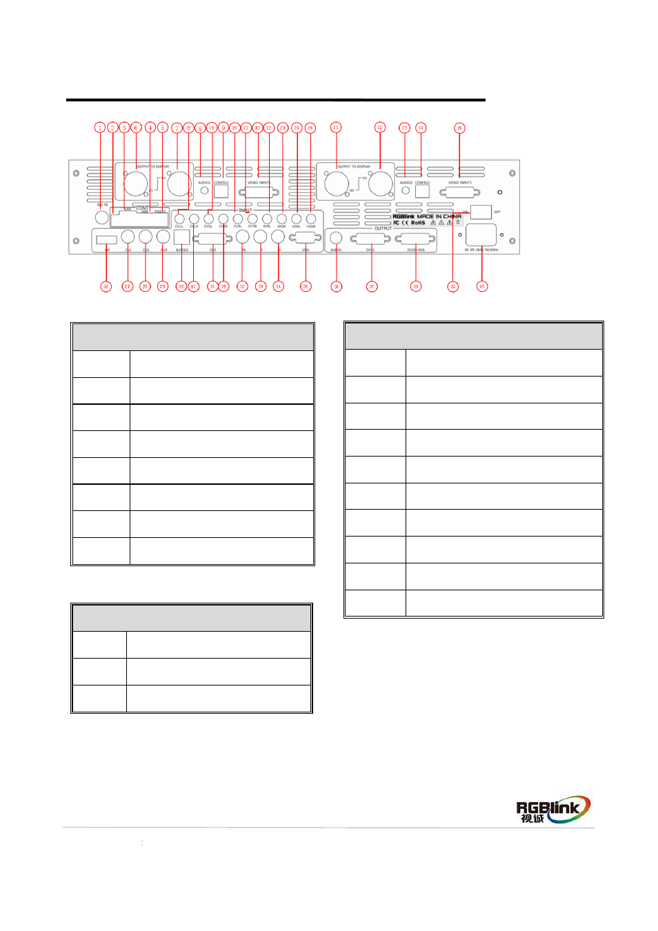 Back panel | RGBLink VSP 9516S Quick Start User Manual | Page 6 / 27