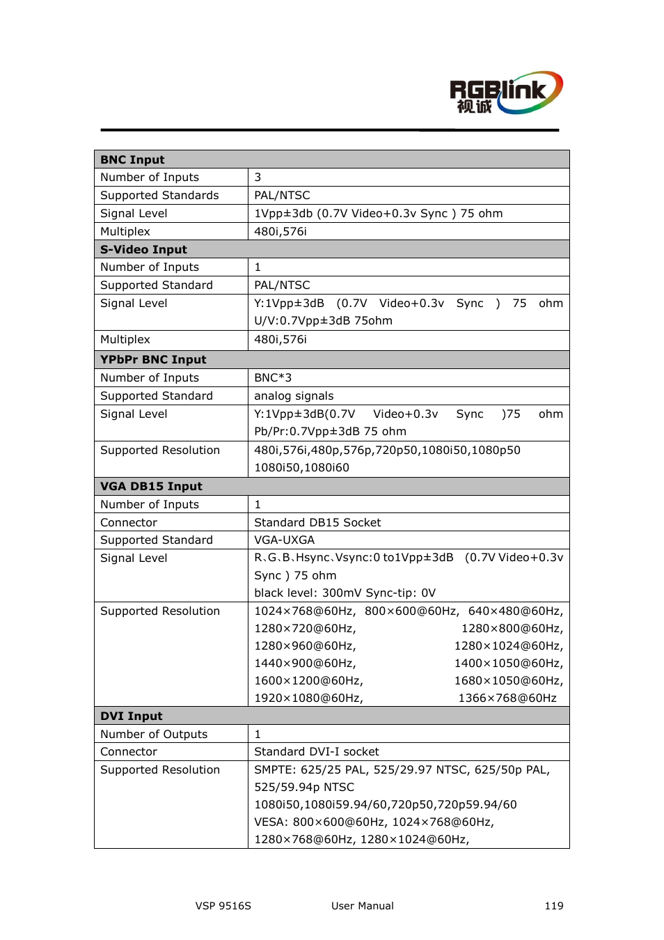 A. specification, Appendix a, Specification | RGBLink VSP 9516S User Manual User Manual | Page 119 / 131