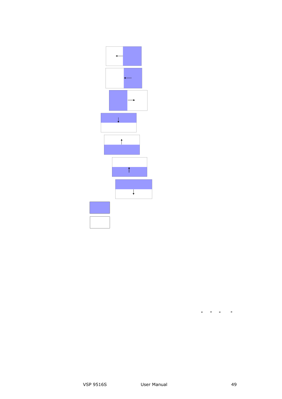 Menu orientation | RGBLink VSP 9516S User Manual User Manual | Page 49 / 131