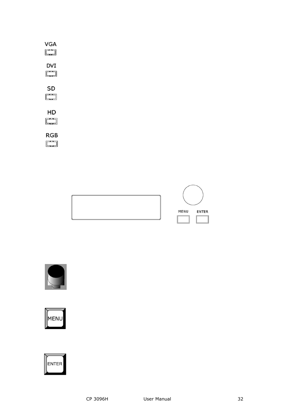 Oled panel and menu area, Hardware orientation | RGBLink CP 3096H User Manual User Manual | Page 32 / 78