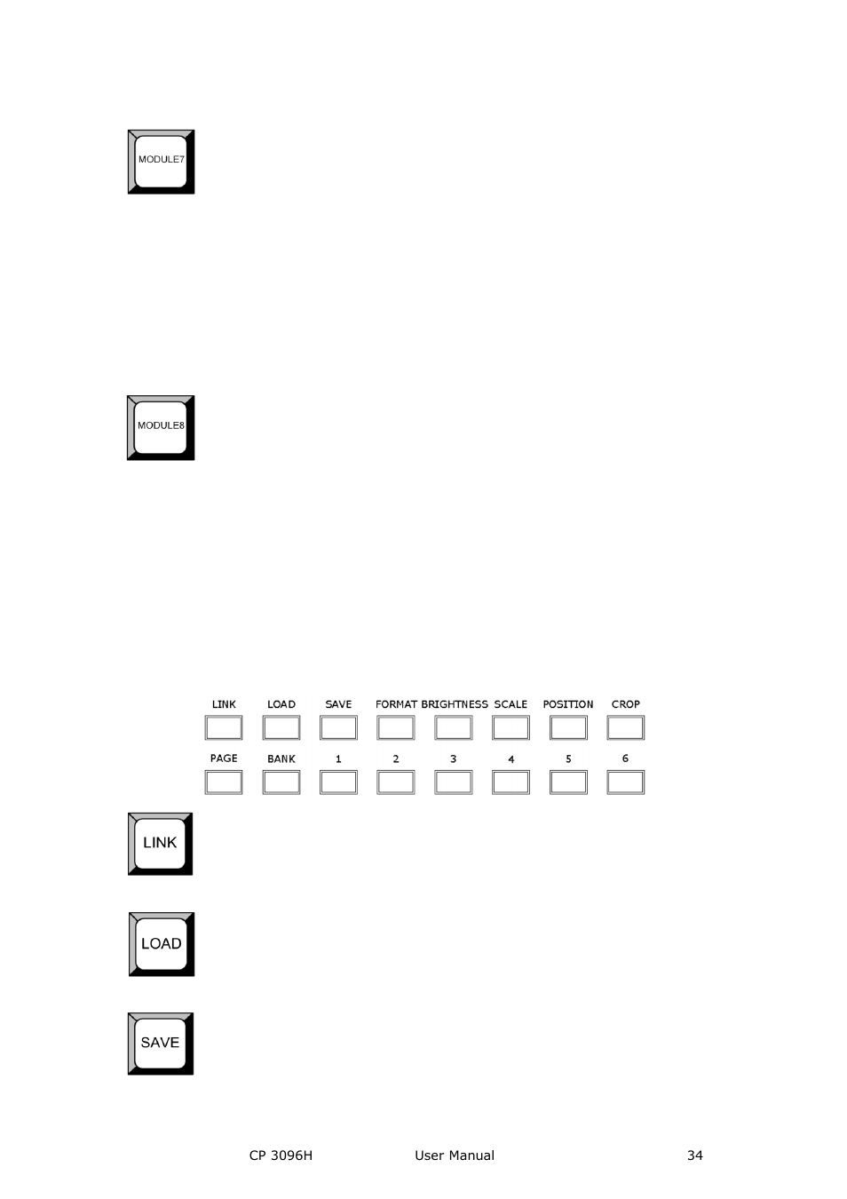 Function area, Hardware orientation | RGBLink CP 3096H User Manual User Manual | Page 34 / 78