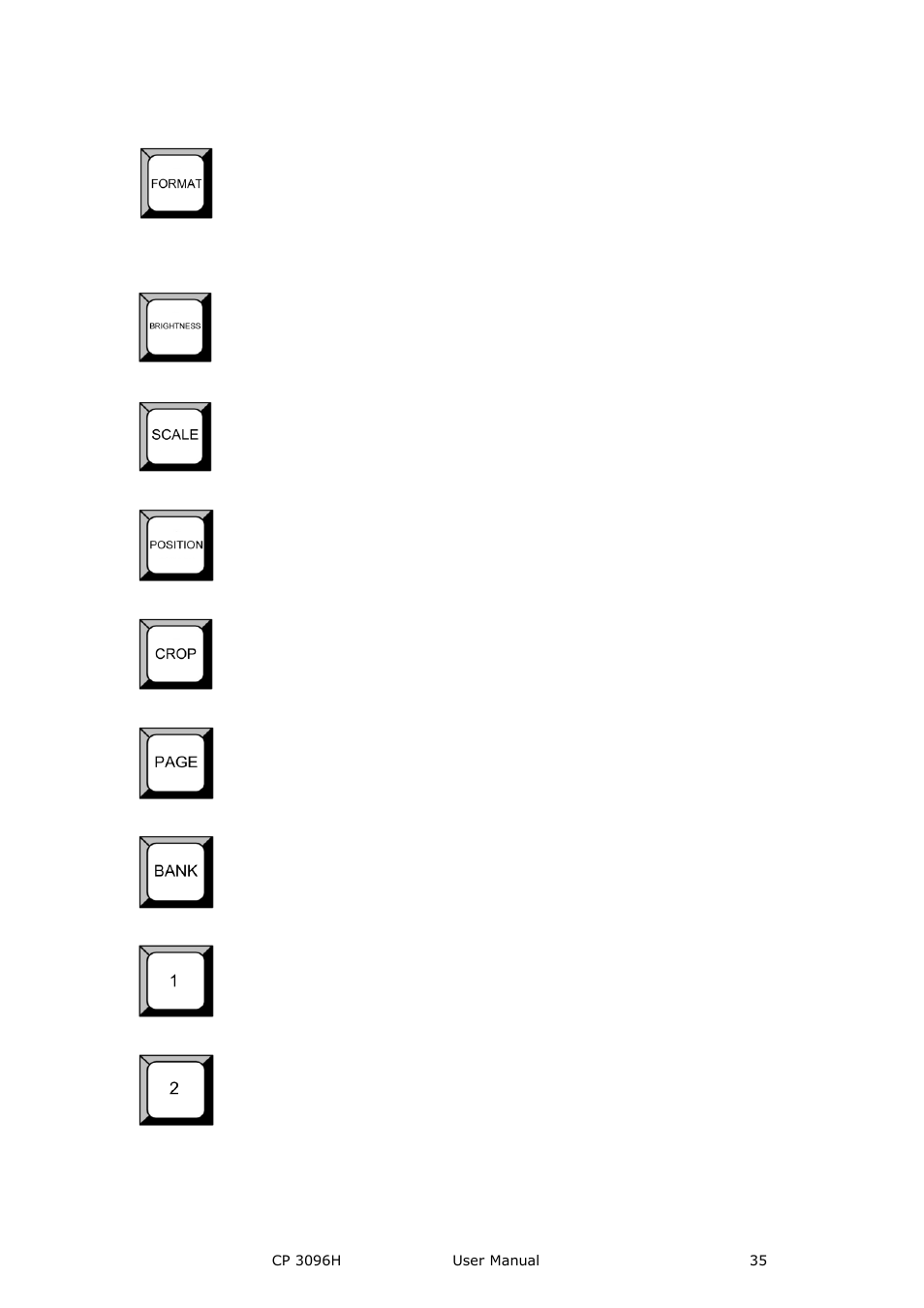 Hardware orientation | RGBLink CP 3096H User Manual User Manual | Page 35 / 78