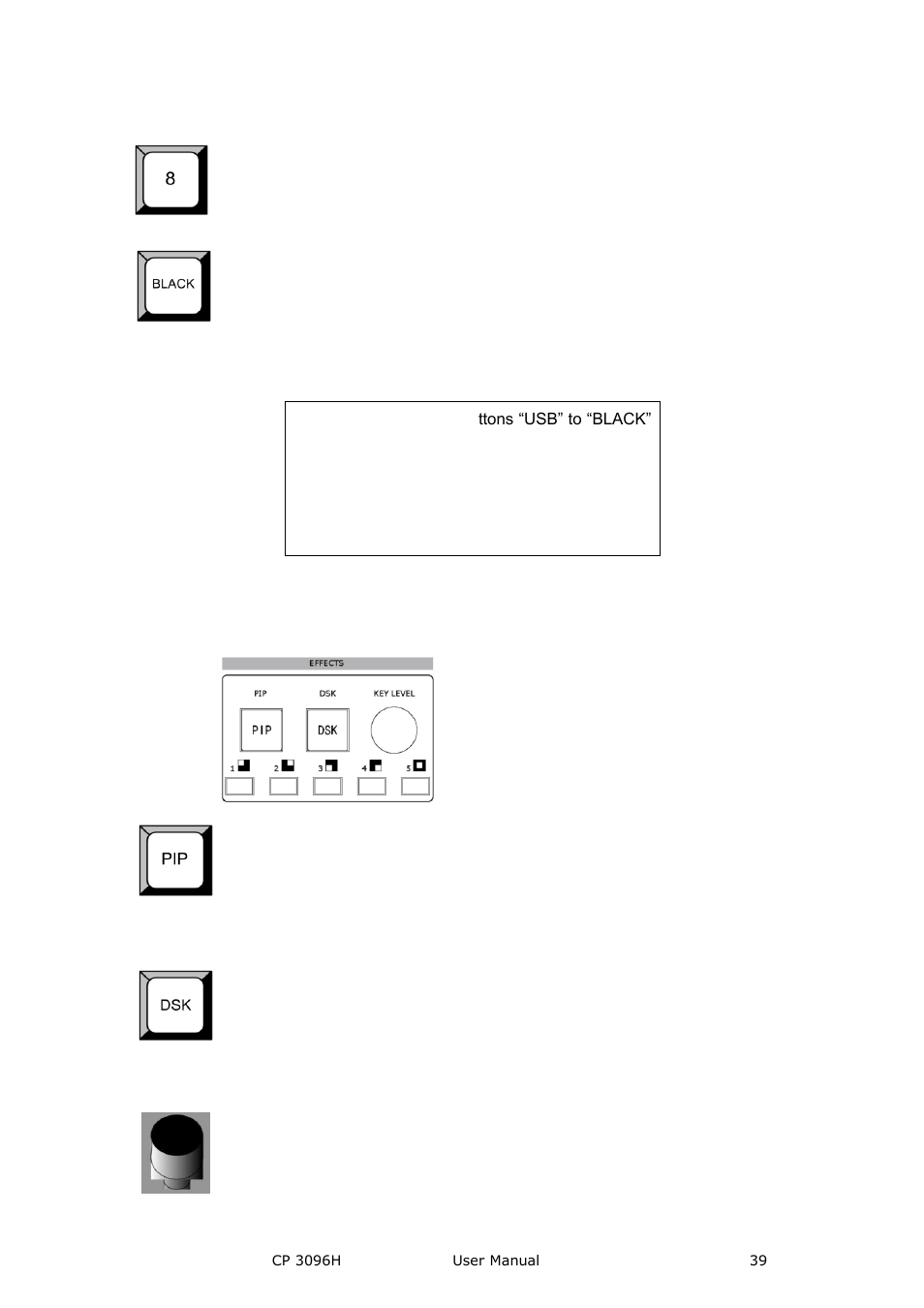Effects operation area, Hardware orientation | RGBLink CP 3096H User Manual User Manual | Page 39 / 78