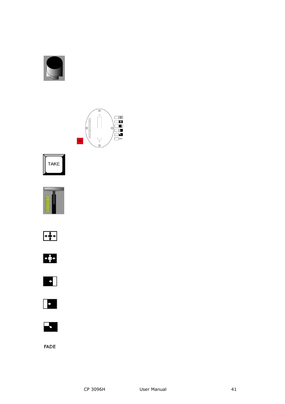 Effects switch control area, Hardware orientation | RGBLink CP 3096H User Manual User Manual | Page 41 / 78
