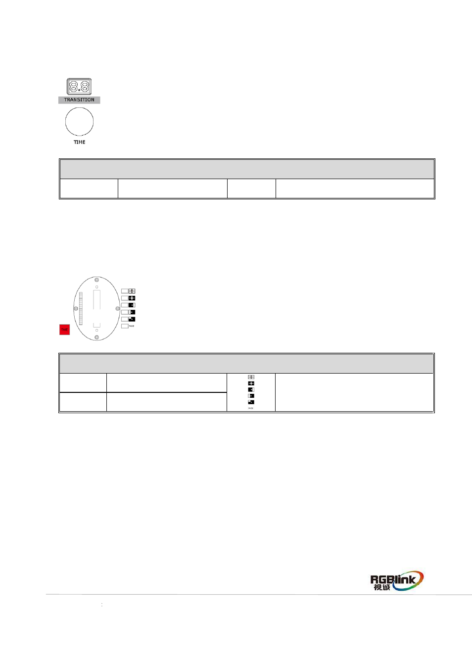 Transition time control area, Effects switch control area | RGBLink CP 3096H Quick Start User Manual | Page 10 / 18