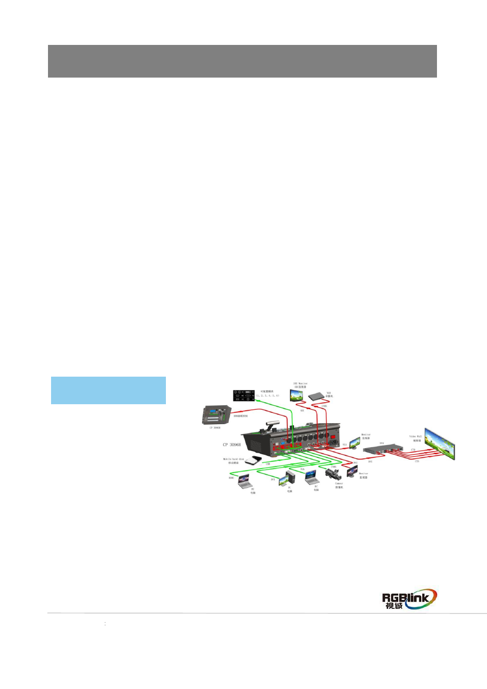 Product introduction, System connection | RGBLink CP 3096H Quick Start User Manual | Page 3 / 18